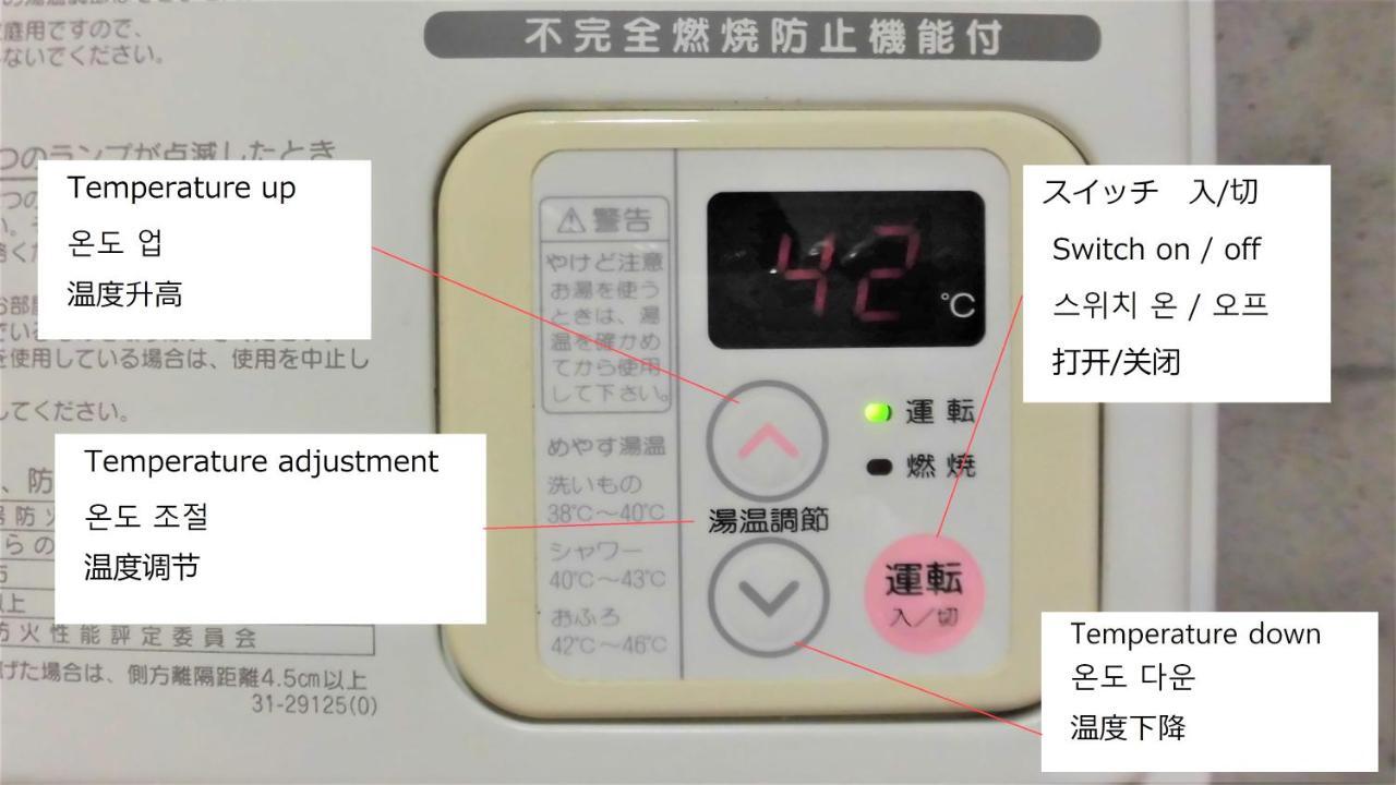 Lineweb Appartement *